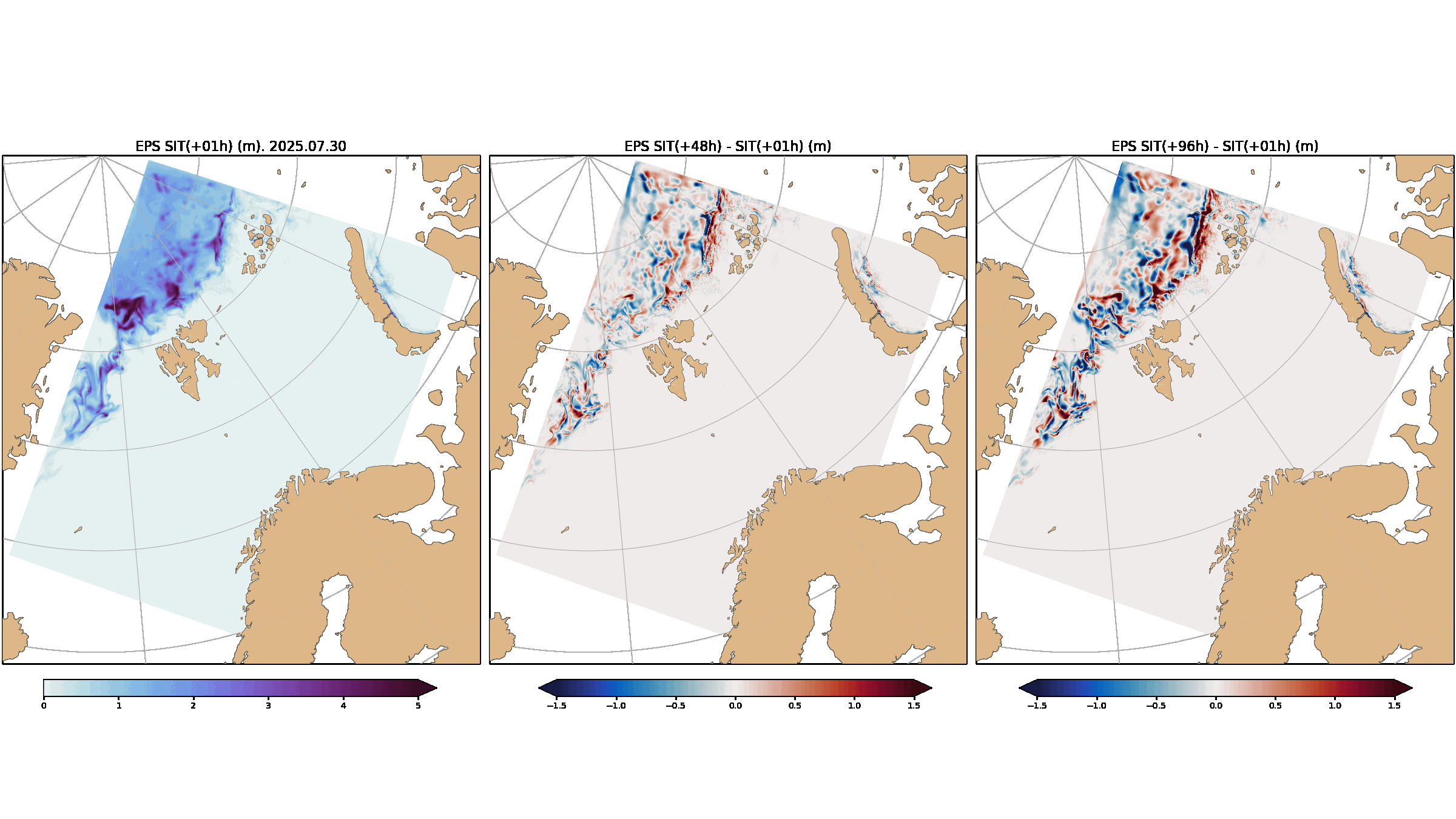 SIT evolution maps
